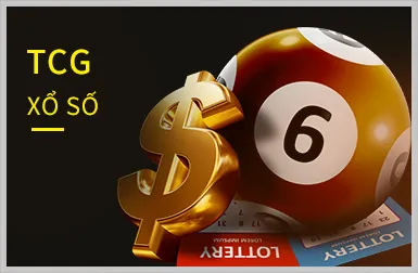 Tiền thưởng nạp lại hàng ngày/tuần